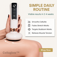 Celluglow - Anti-Cellulite Relief